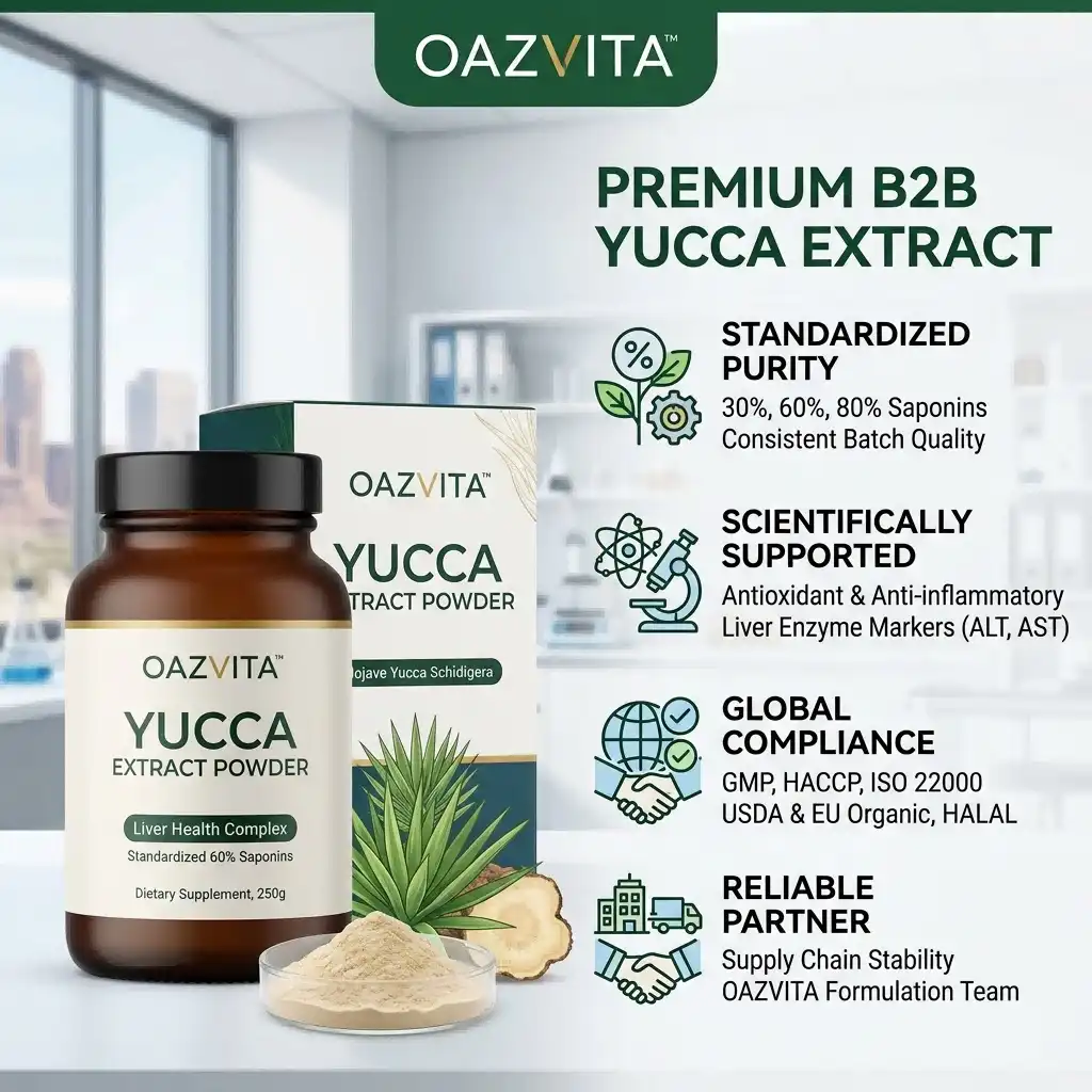 Is yucca good for the liver?